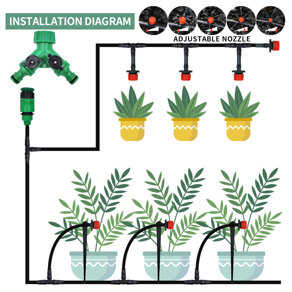Kits de rega automática com mi - Urban Farming System avaliação e preço